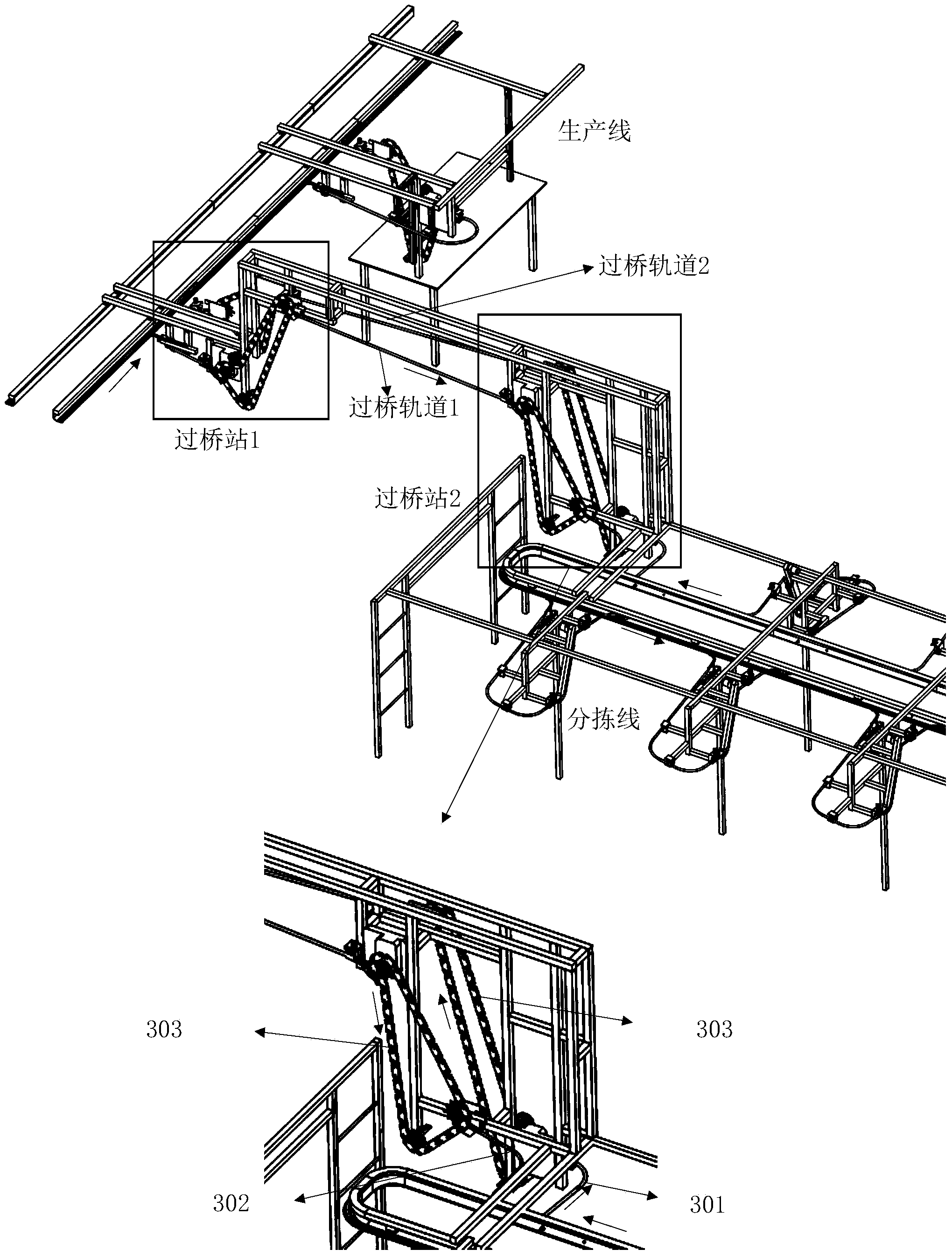 Automatic sorting system and method