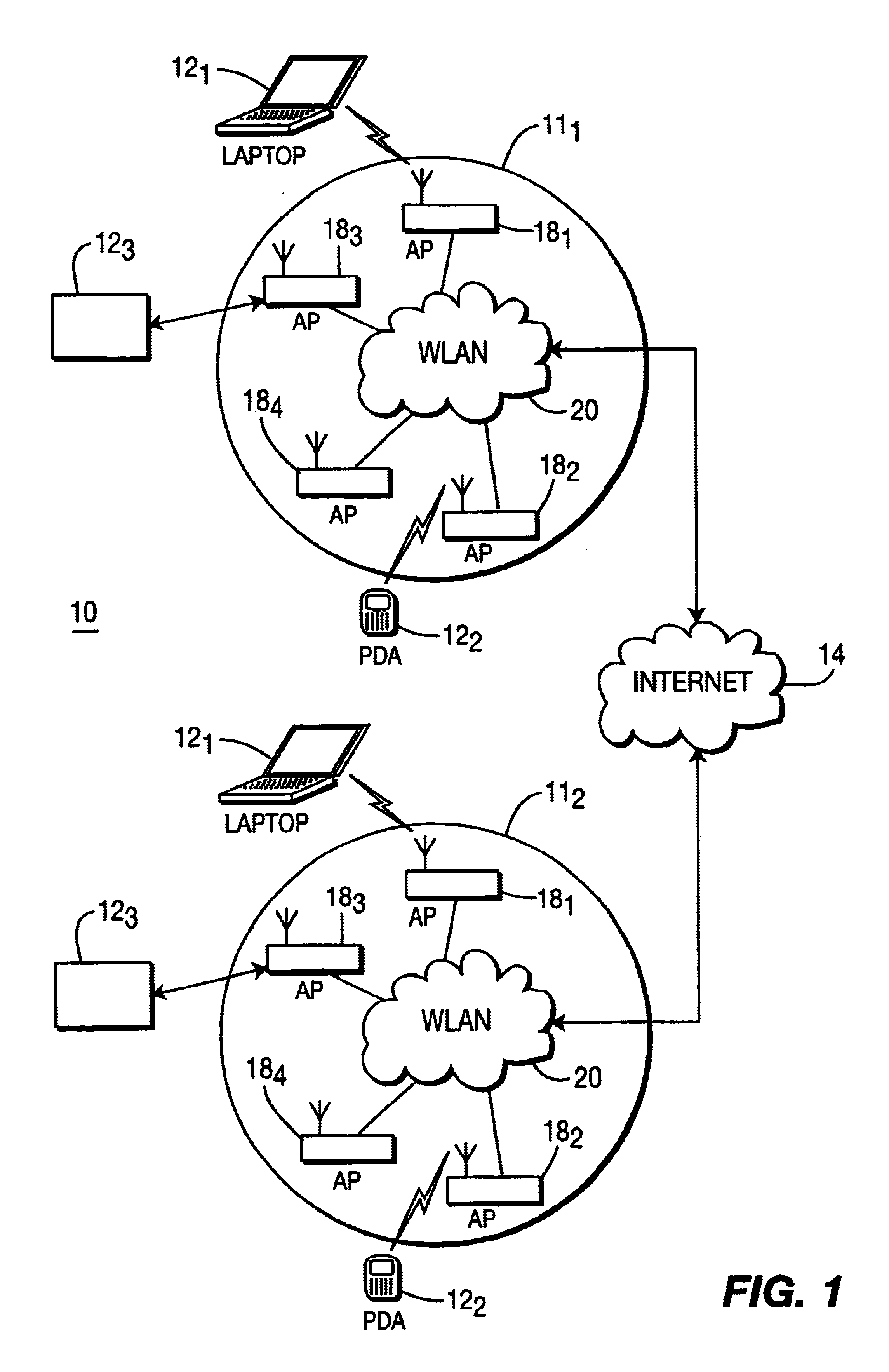 Automatic channel selection in a radio access network