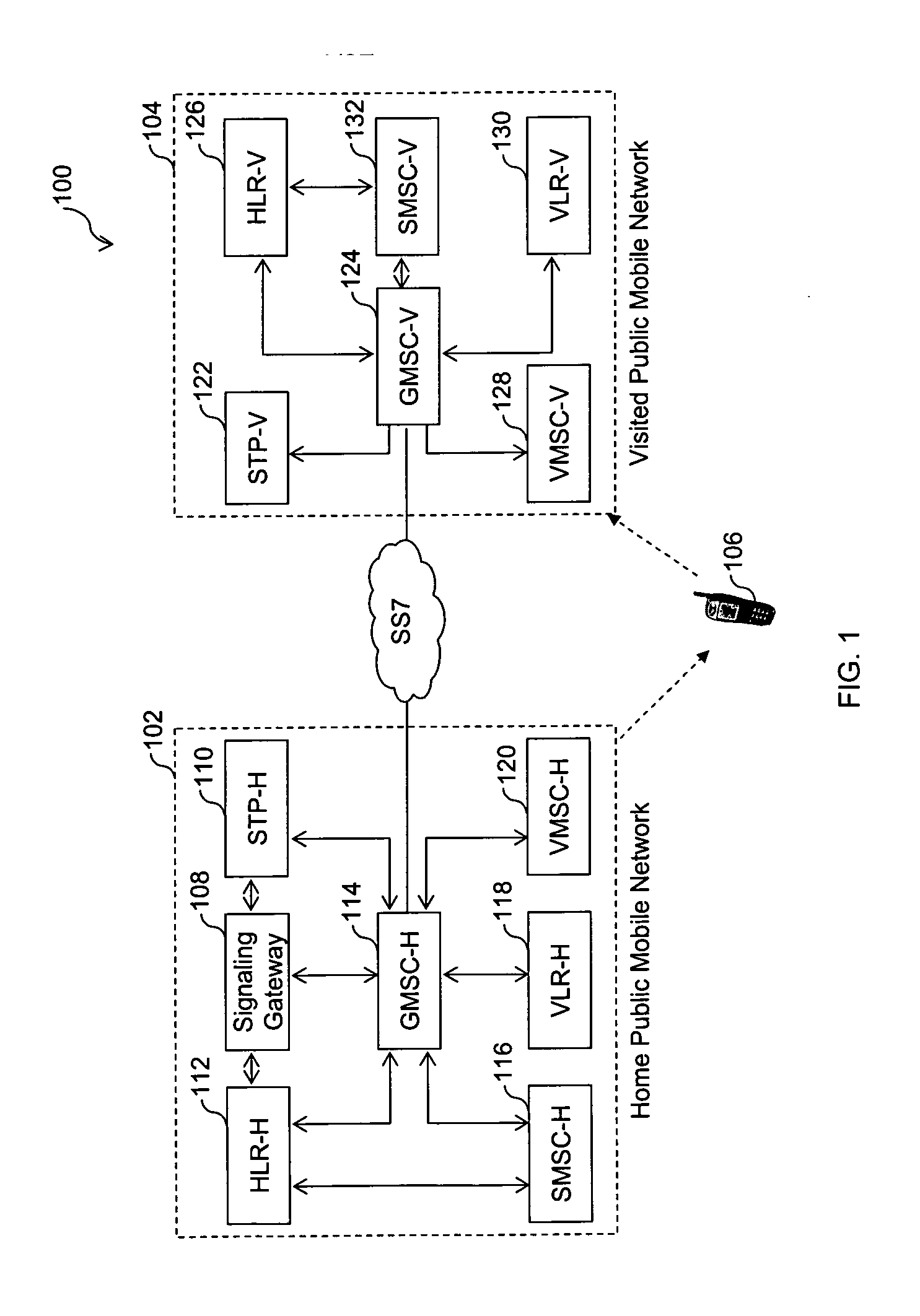 Method and system for keeping all phone numbers active while roaming with diverse operator subscriber identity modules
