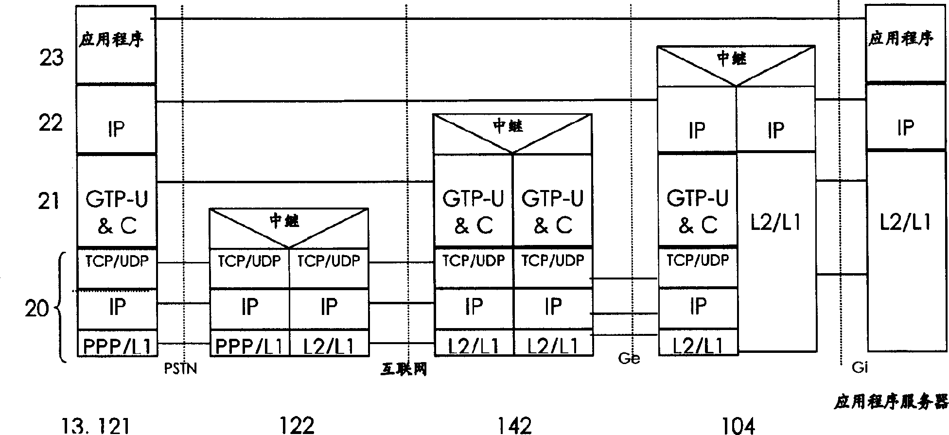 Method for connecting a terminal over an access network to the core part of a radio communication network and corresponding gateway