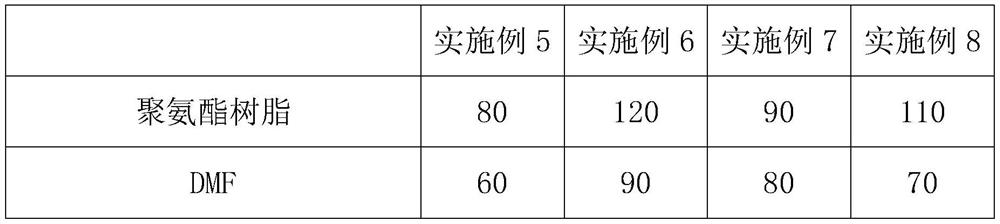 A base cloth processing technology for superfine fiber synthetic leather