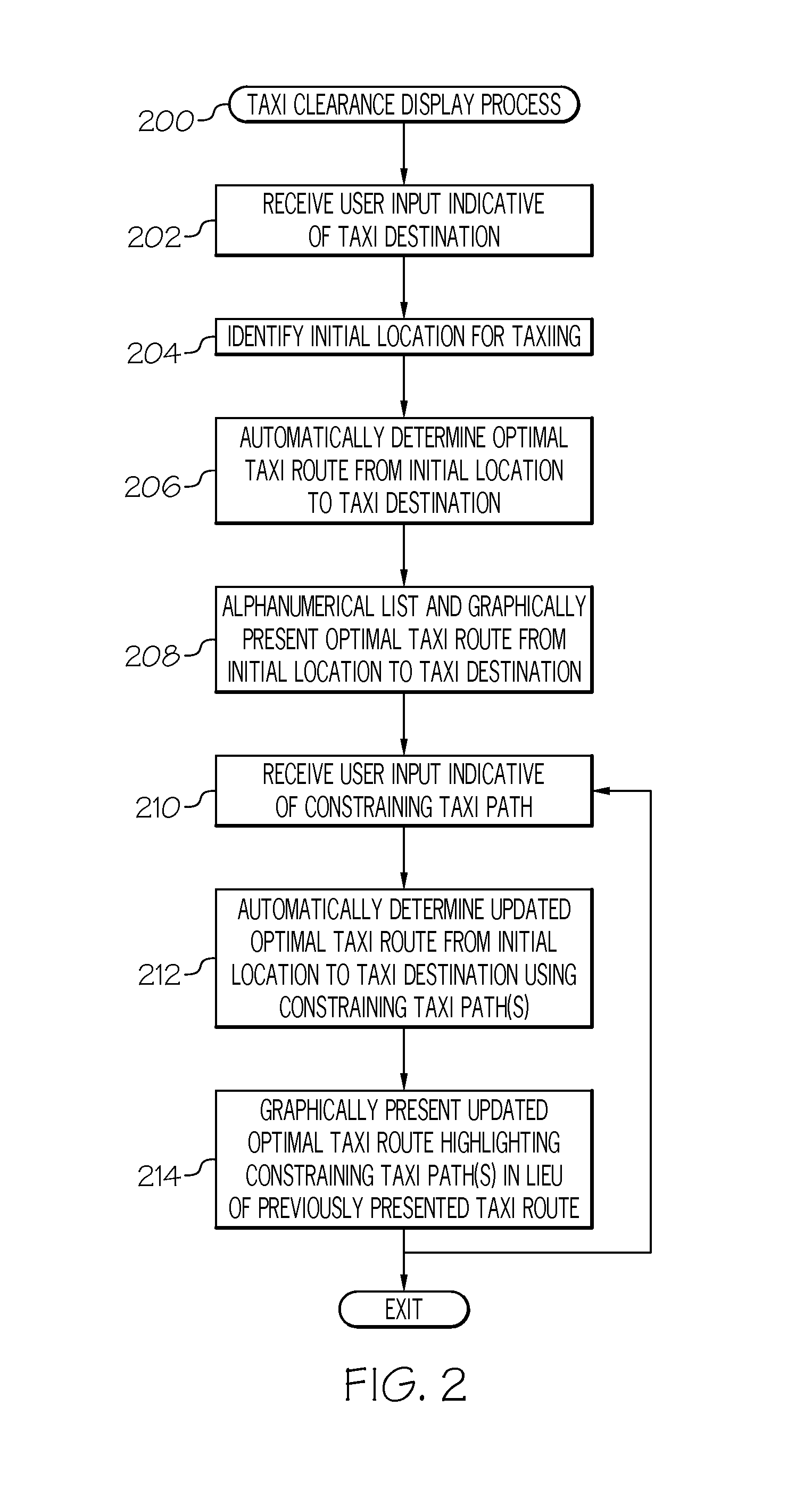 System and method for confirming received taxi instructions