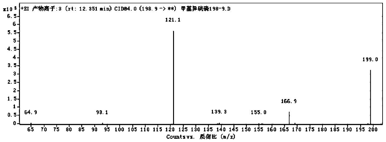 Solid phase extraction-gas chromatography-tandem mass spectrometry detection method for isofenphos-methyl in fruit and vegetable