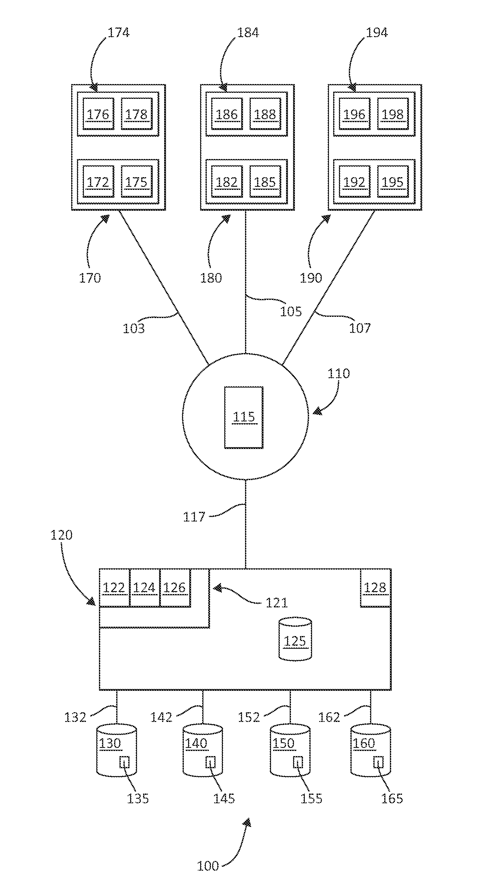 Method, computer system, and physical computer storage medium for organizing data into data structures