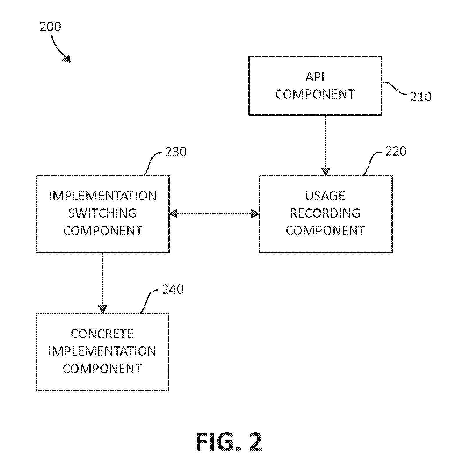 Method, computer system, and physical computer storage medium for organizing data into data structures
