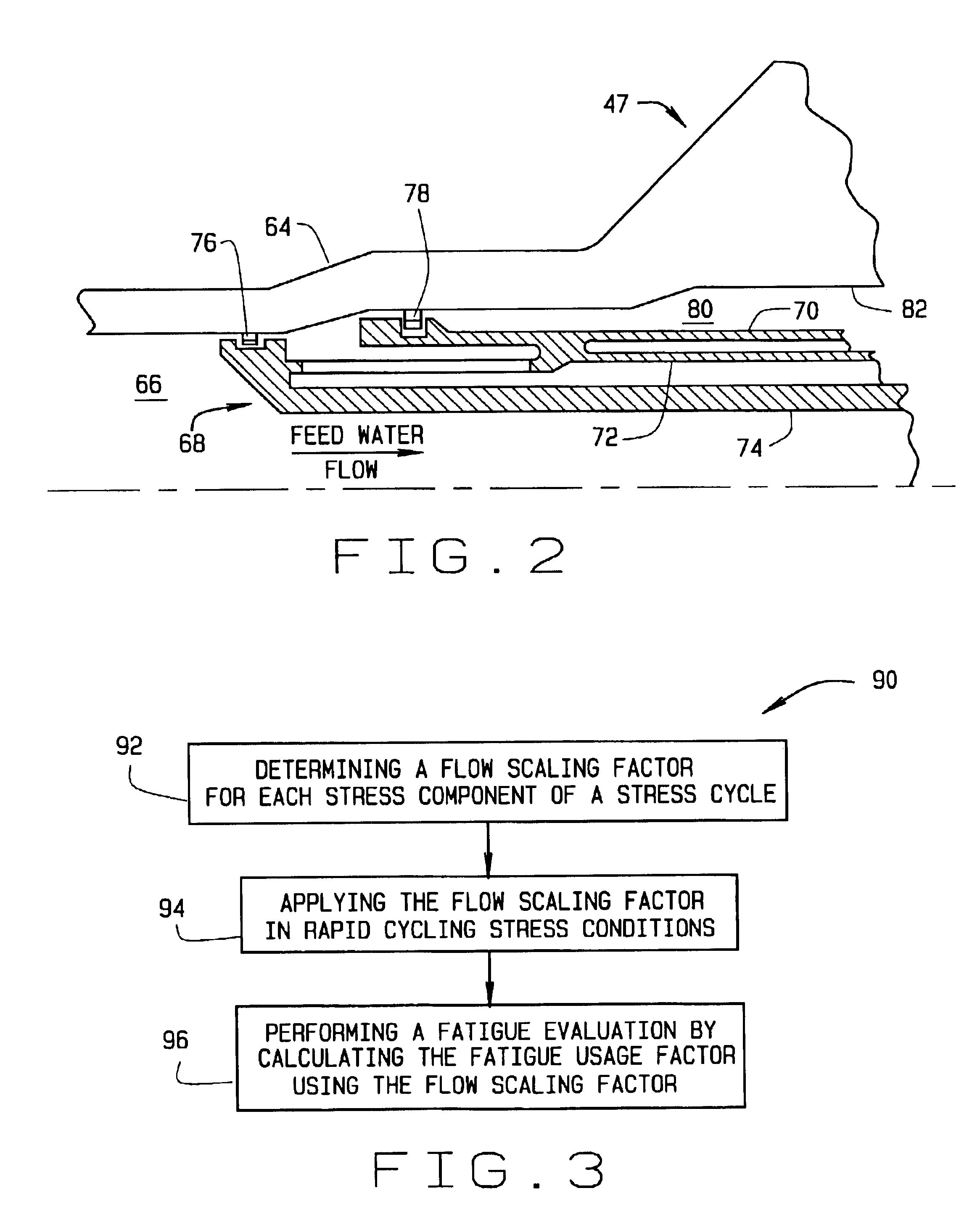 Methods and systems for determining fatigue usage factors for reactor components