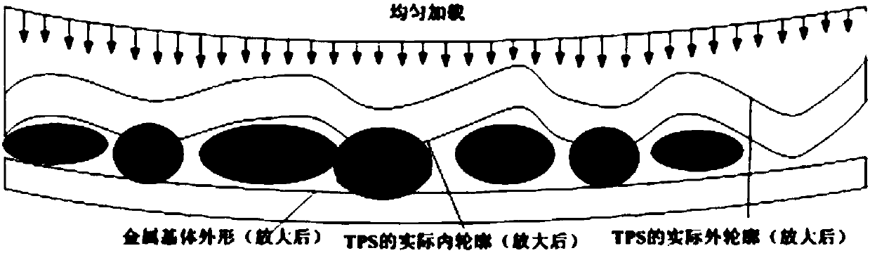 Repair method of multi-layer composite thermal protection component