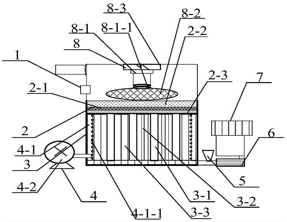 Intelligent river channel sewage treatment system and method