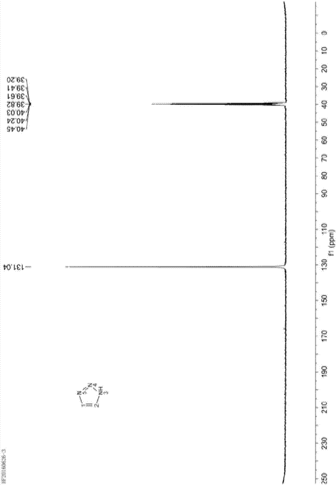 Preparation method of 1H-1, 2, 3-triazole