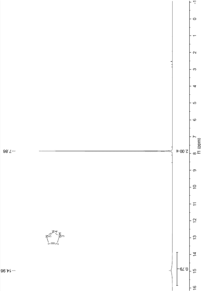 Preparation method of 1H-1, 2, 3-triazole