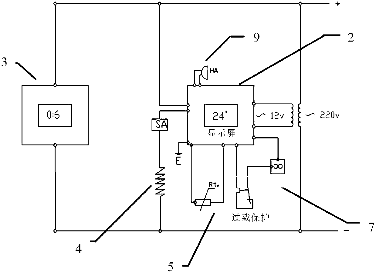 Portable digital temperature control scald instrument