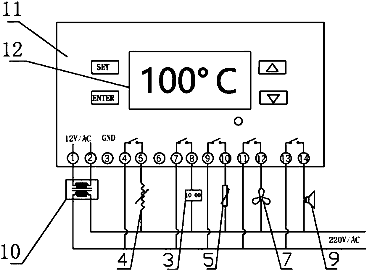 Portable digital temperature control scald instrument