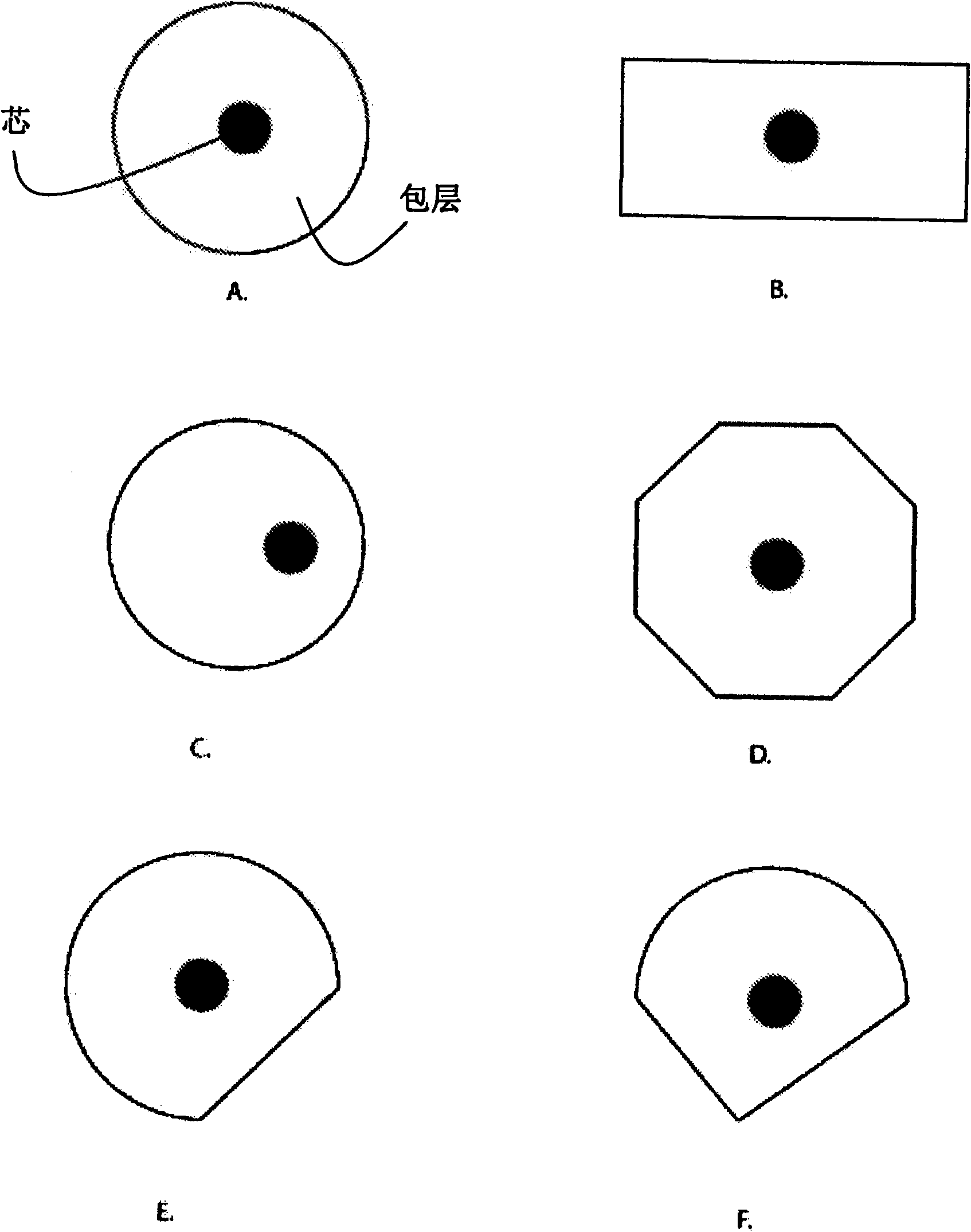 Active optical fiber and method for fabricating an active optical fiber