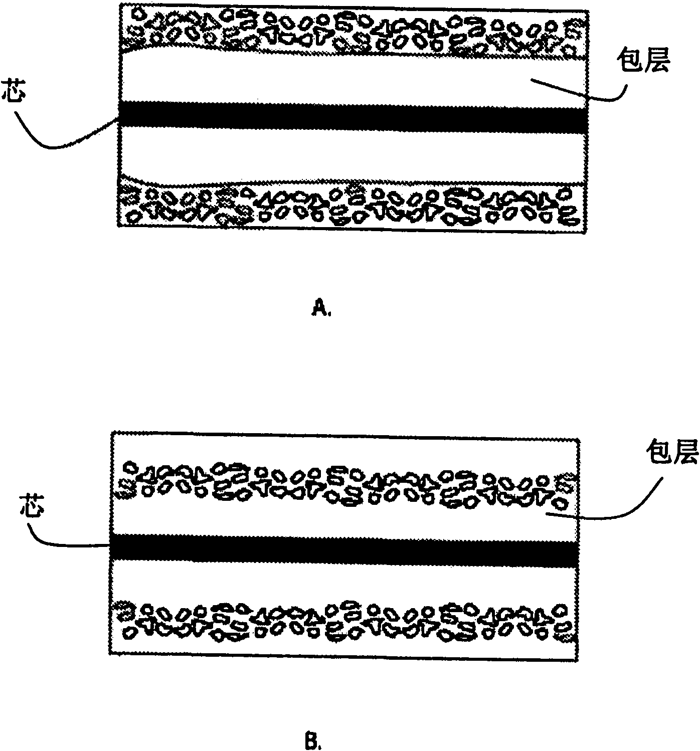 Active optical fiber and method for fabricating an active optical fiber