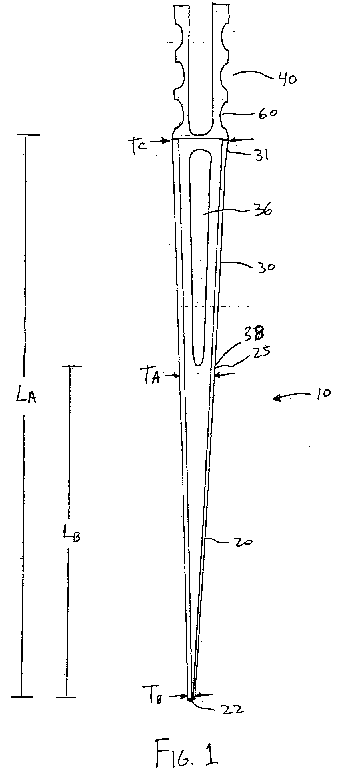 Landscape stake system