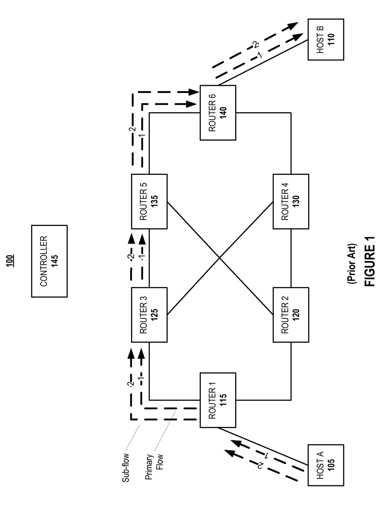 Multipath bandwidth usage