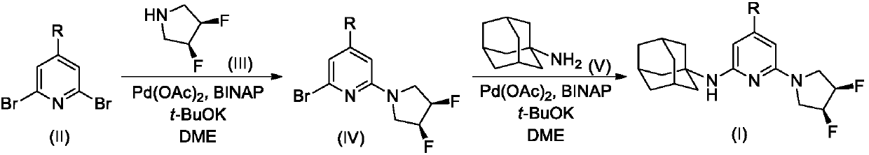 SSAO inhibitor containing adamantane structure as well as preparation method and application thereof