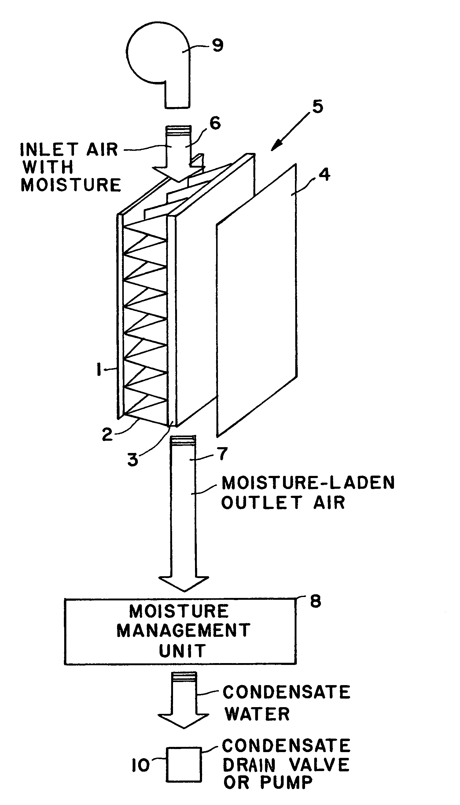 Ventilated double-walled composite aircraft fuselage shell