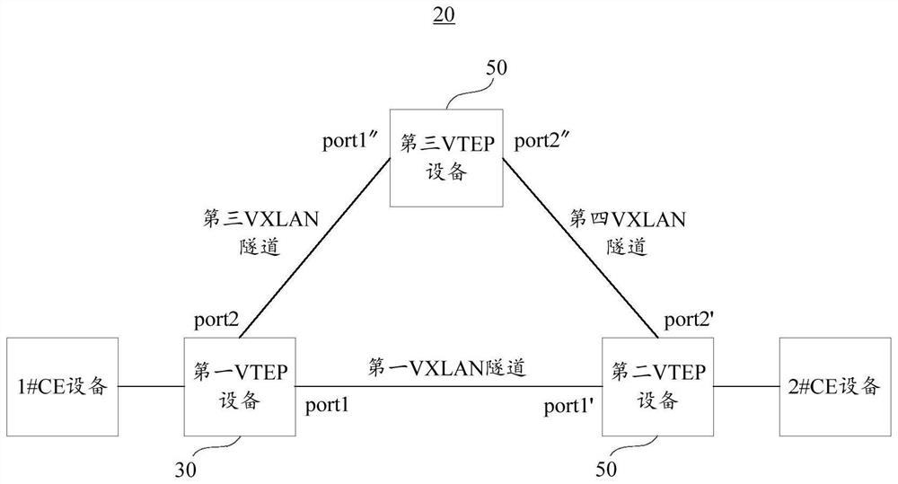 vxlan tunnel switching method and device