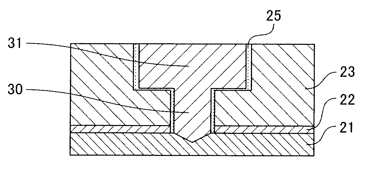 Method of manufacturing semiconductor device