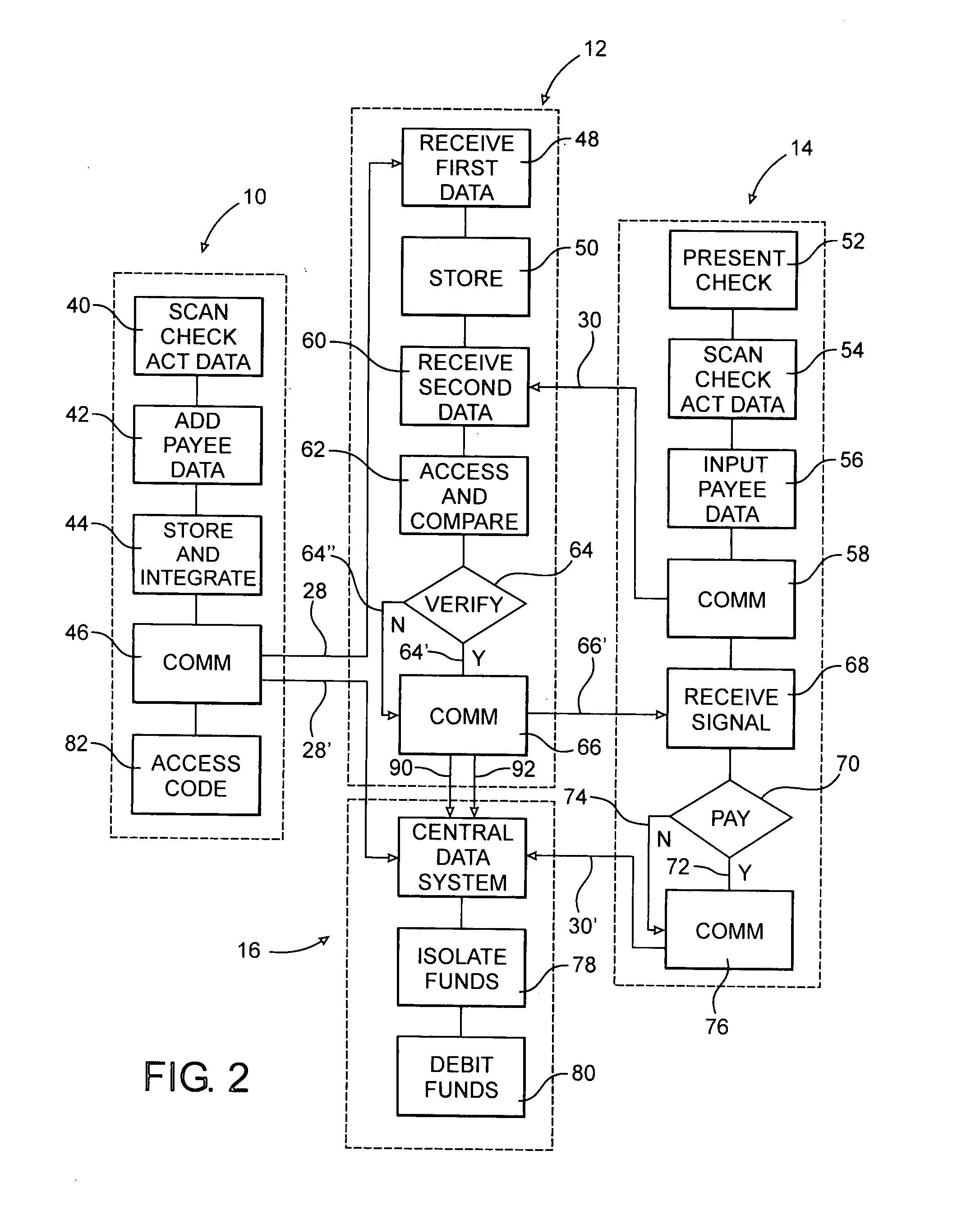 System and method for verifying the authenticity of a check and authorizing payment thereof