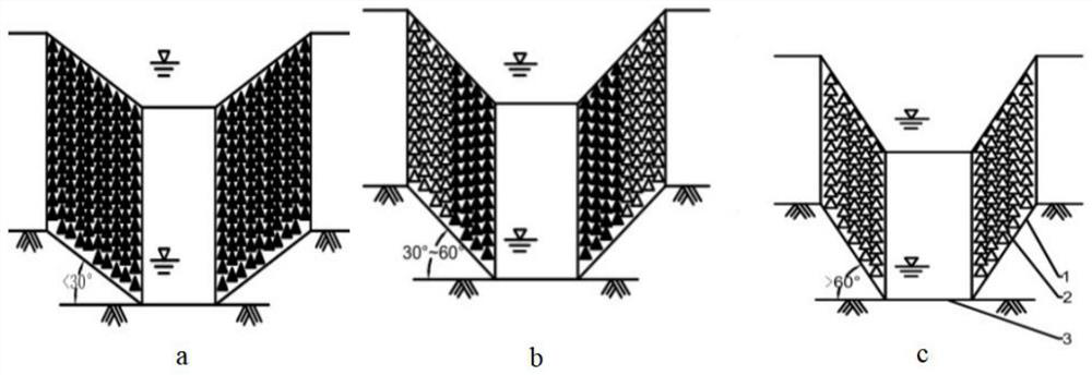 Ecological pollution reduction type drainage ditch construction method for preventing ditch wall soil loss