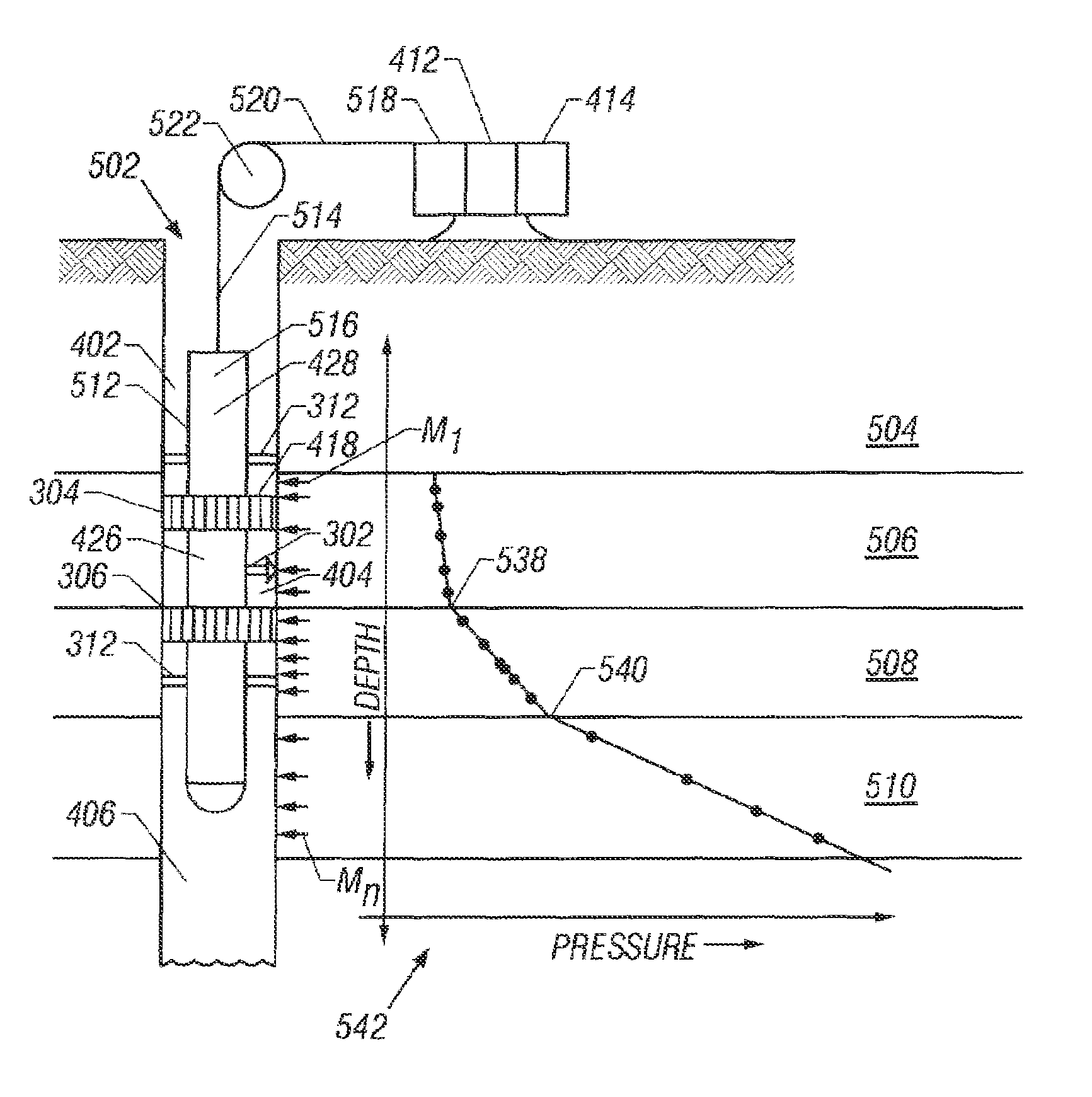 Methods to detect formation pressure