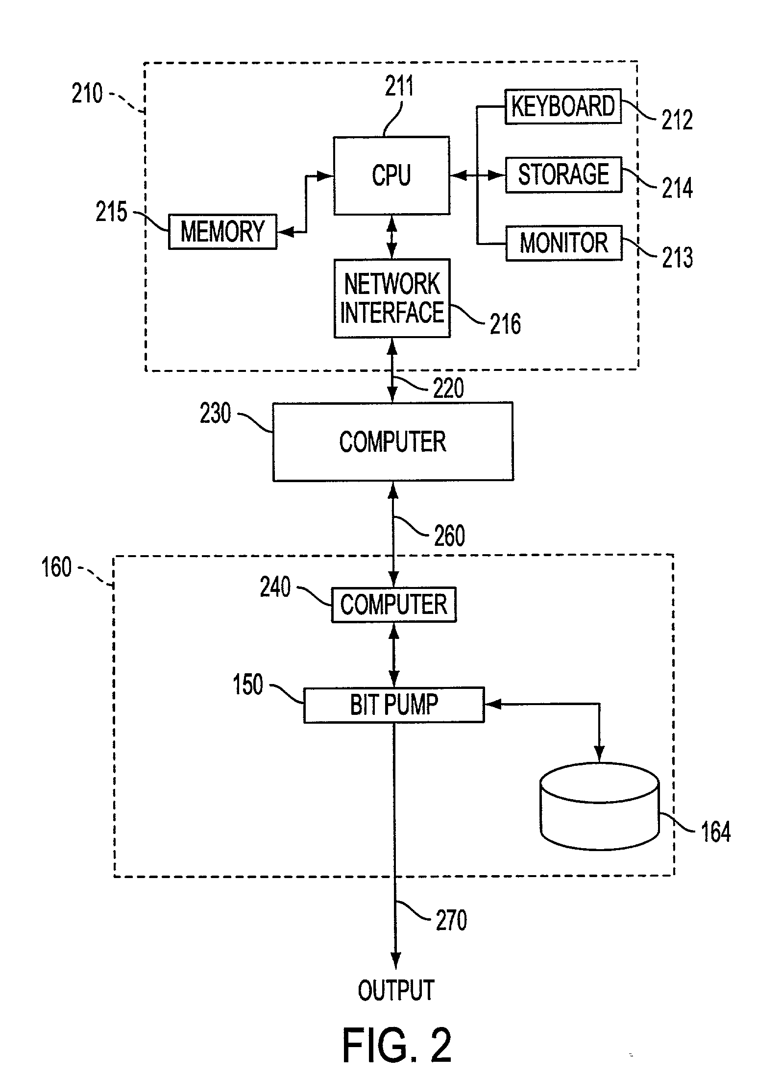 System and method for a master scheduler