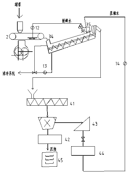 Low-frequency high-energy ultrasonic-coupled fluidized beet-exudating method and device