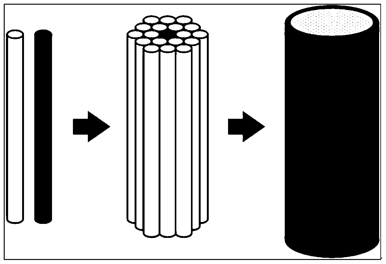 Fabrication process of sapphire photonic crystal fiber grating ultra-high temperature distributed sensor