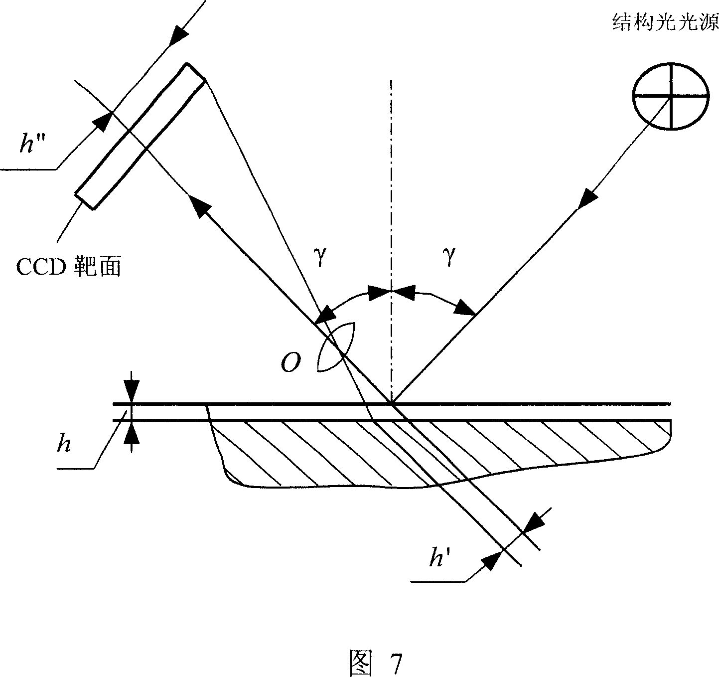 Method for detecting 3D defects on surface of belt material