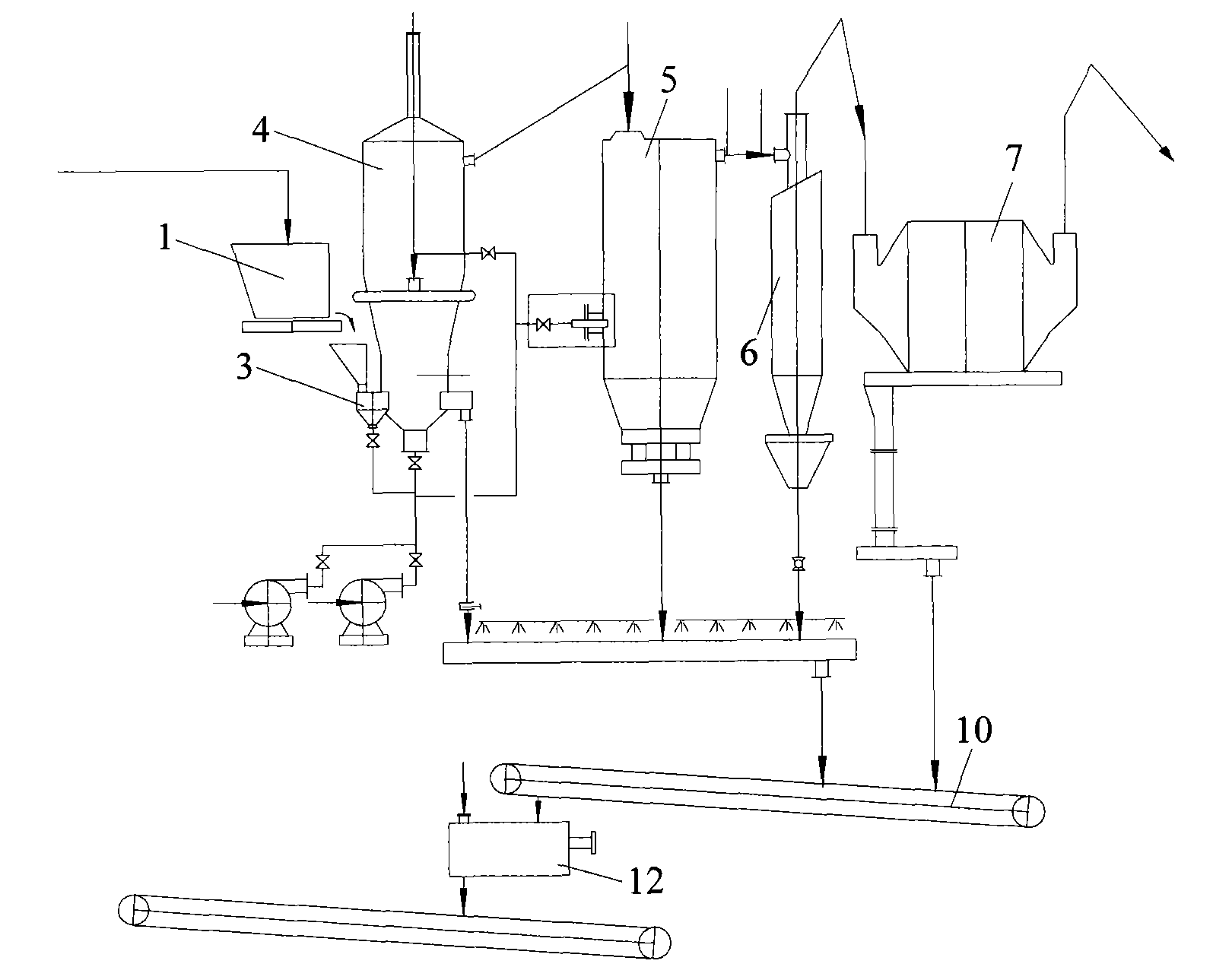 Method for roasting pyrite in sulfuric acid production