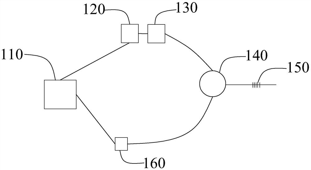 Same-wavelength code recognition system, method and device, and storage medium