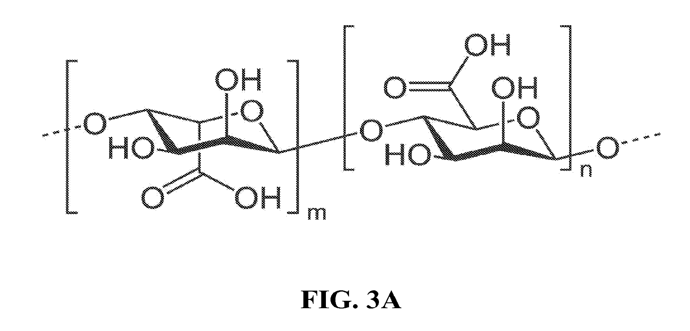 In-situ cross-linkable polymeric compositions and methods thereof