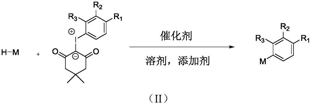 Aryl heterocyclic derivative and synthesis method thereof