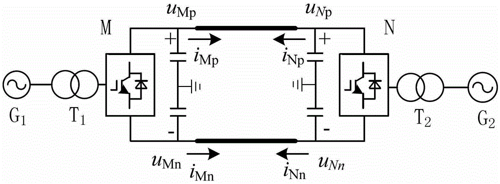 Pilot protection method of VSC-HVDC (Voltage Source Converter-High Voltage Direct Current) power transmission circuit based on shunt capacitance parameter identification
