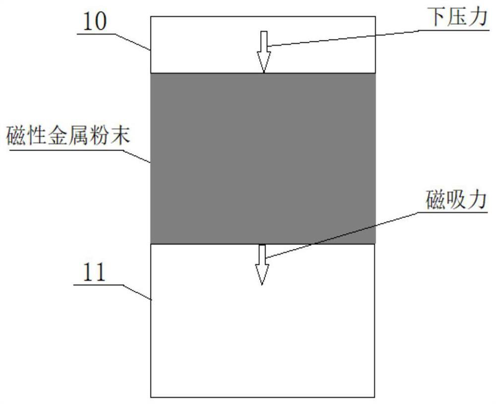 Comprehensive powder metallurgy sintering operation system and operation method