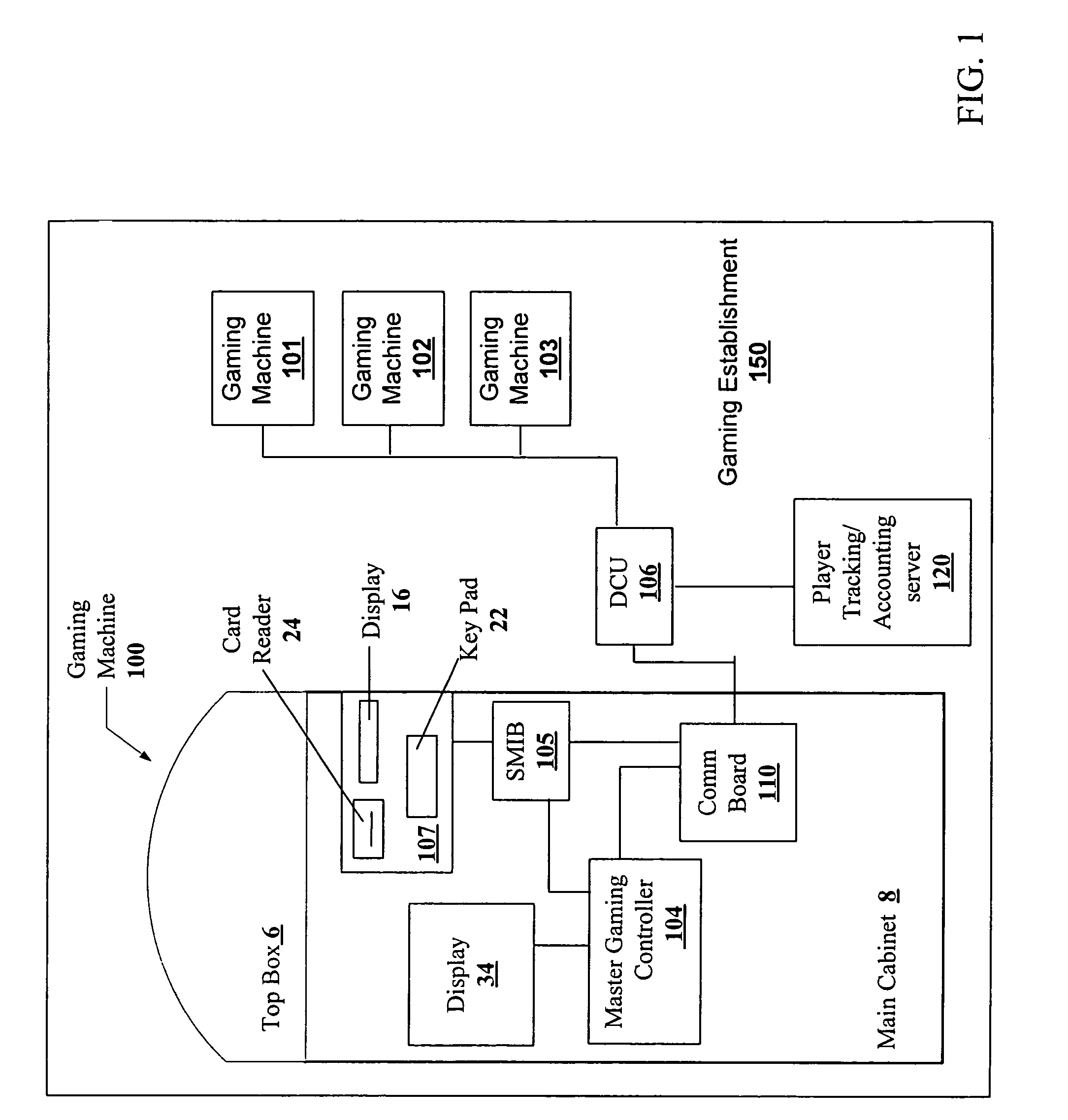 Module for providing additional capabilities to a gaming machine