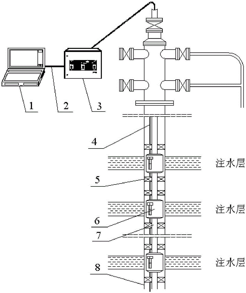 Monitoring system for water injection state of each layer of multi-layer water injection well