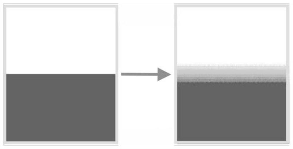 Air gesture control method based on visible light signal