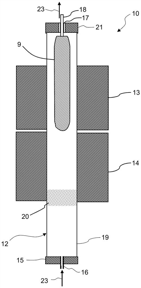 Method of manufacturing glass preforms for optical fibers