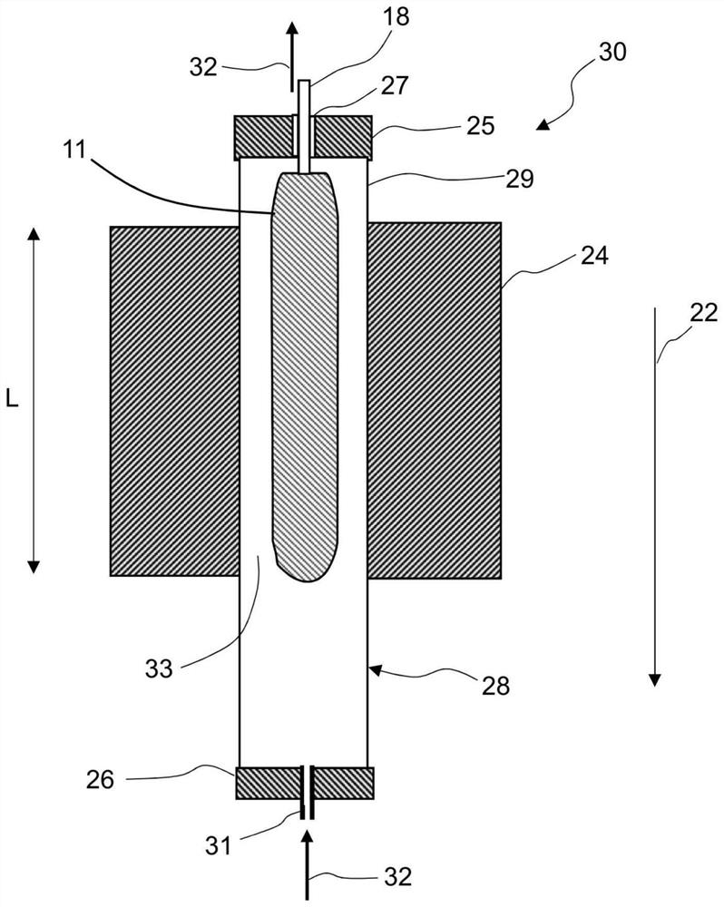 Method of manufacturing glass preforms for optical fibers