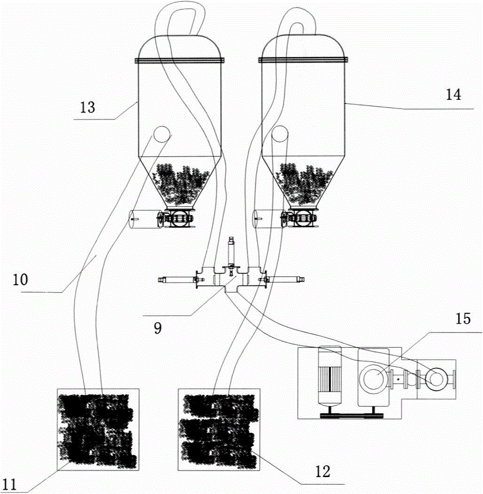 Double bucket uninterrupted vacuum powder supply system and its application method