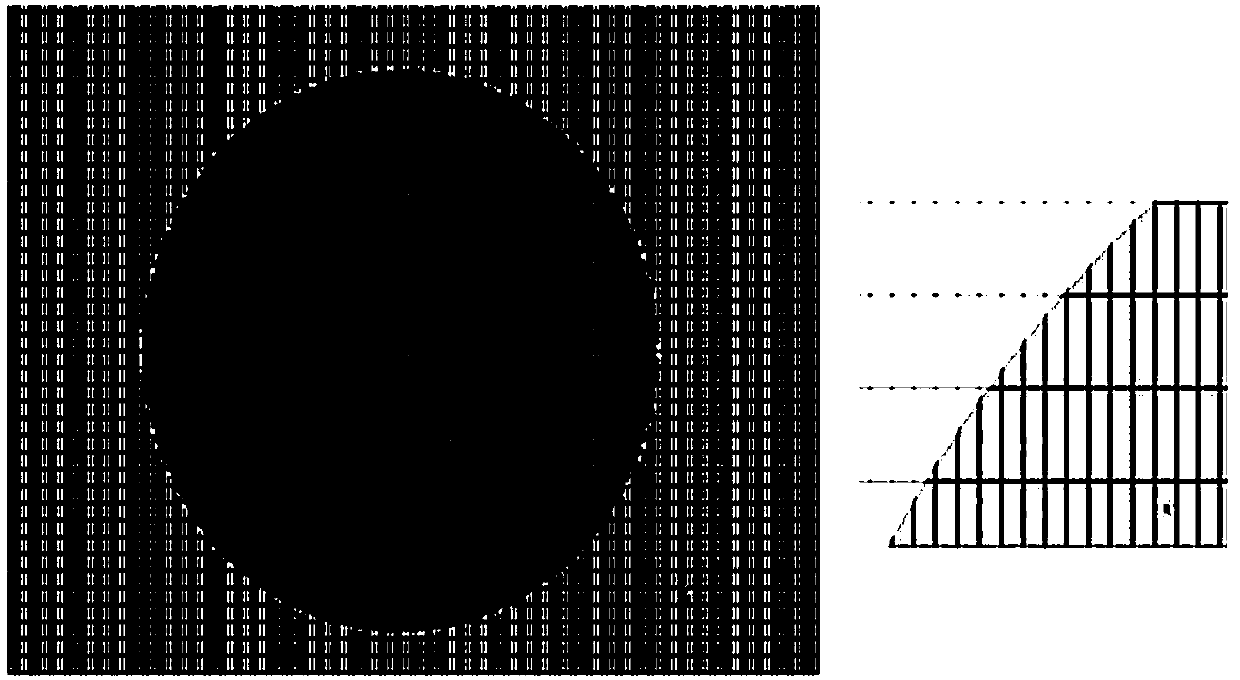 An optimization method of a finger model