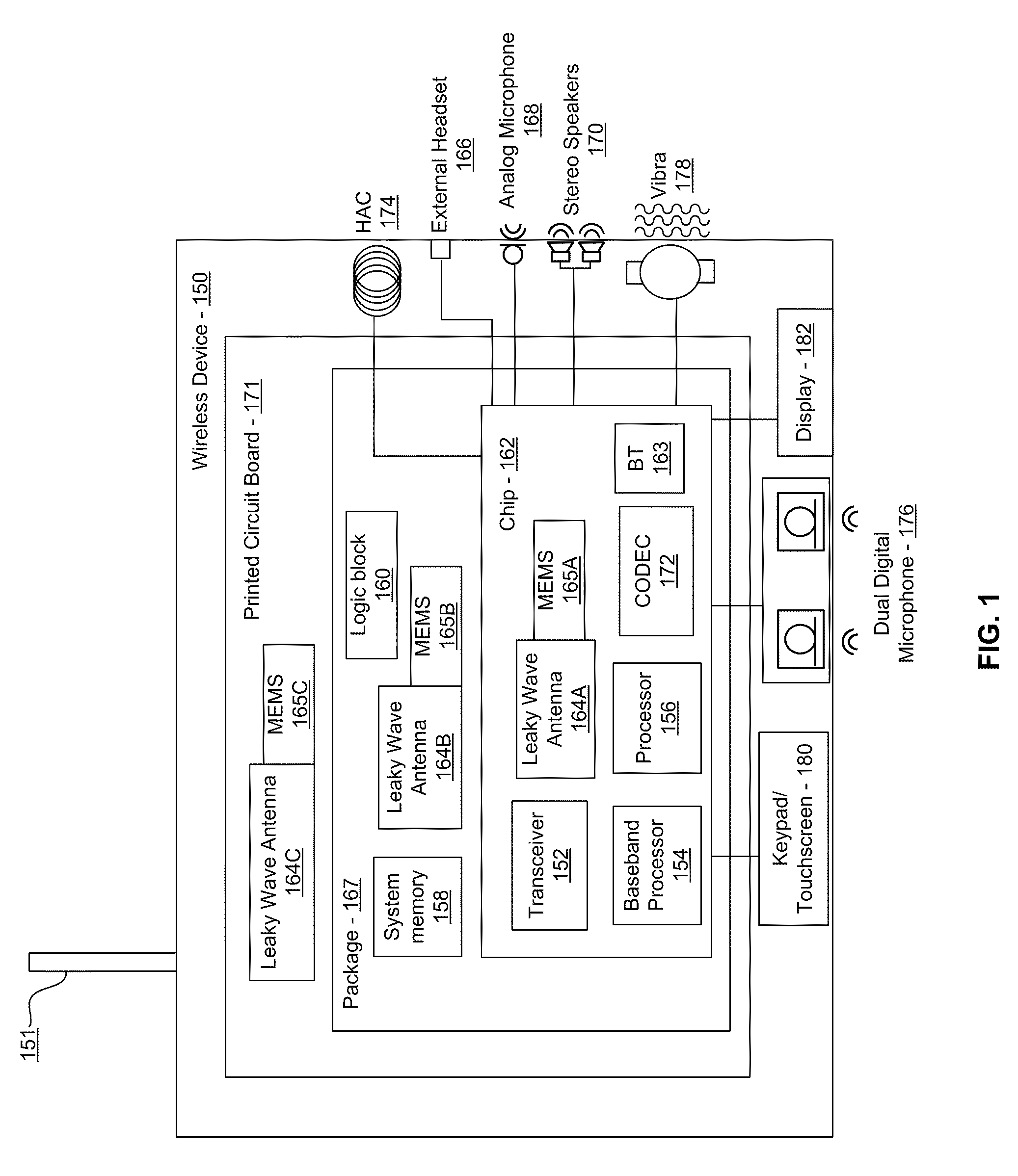Method and system for configuring a leaky wave antenna utilizing micro-electro mechanical systems