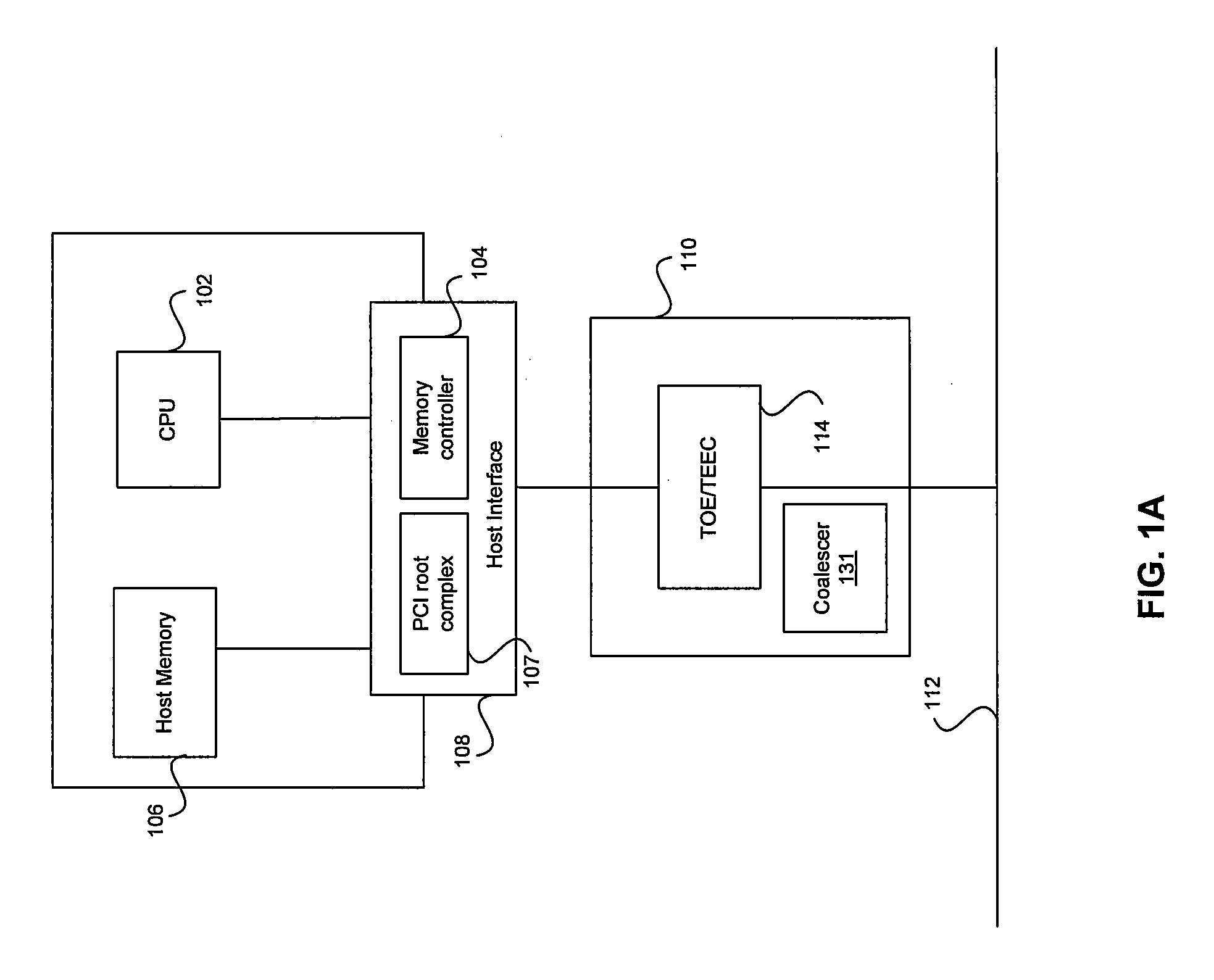 Method and System for Delayed Completion Coalescing