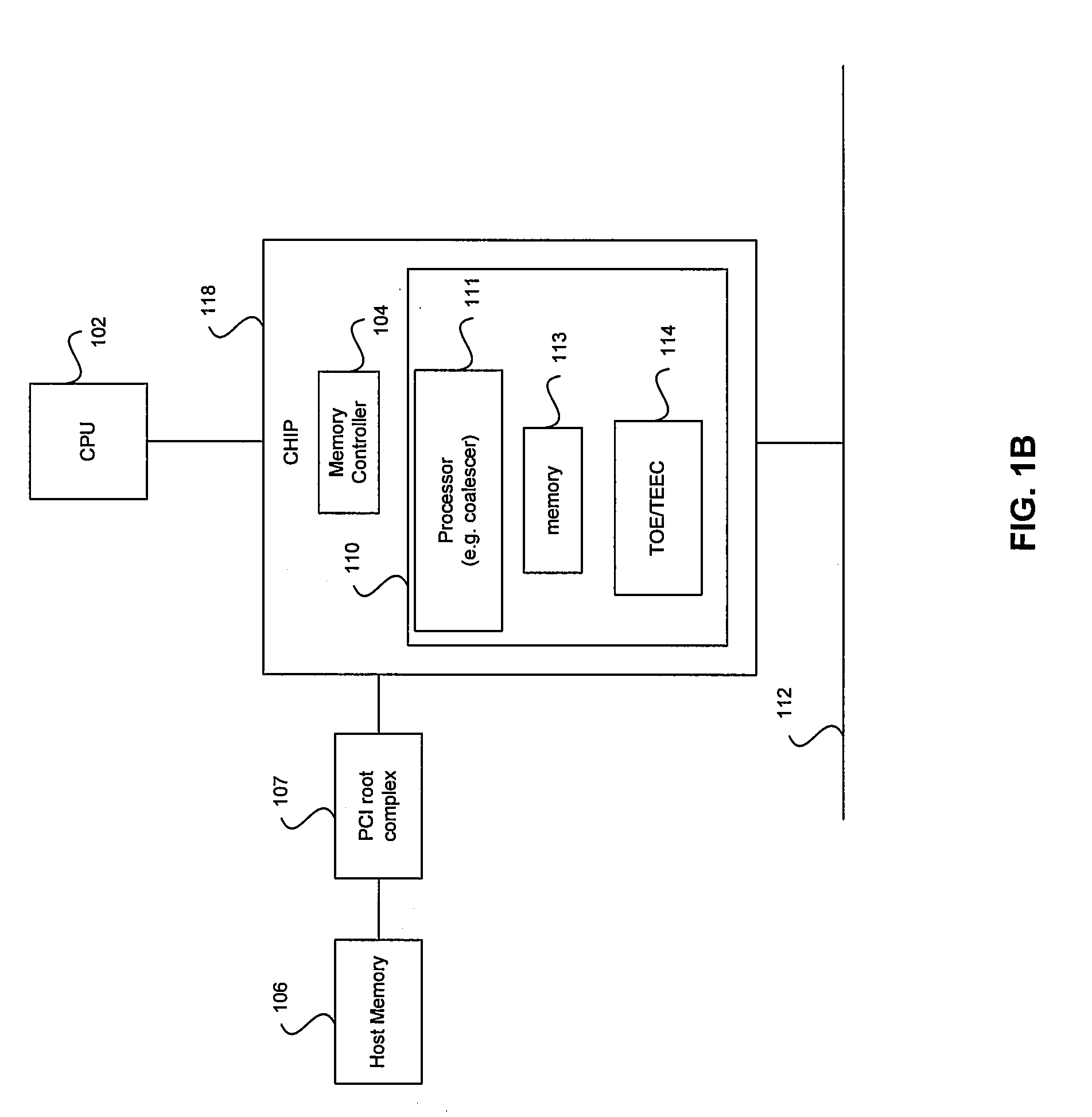 Method and System for Delayed Completion Coalescing