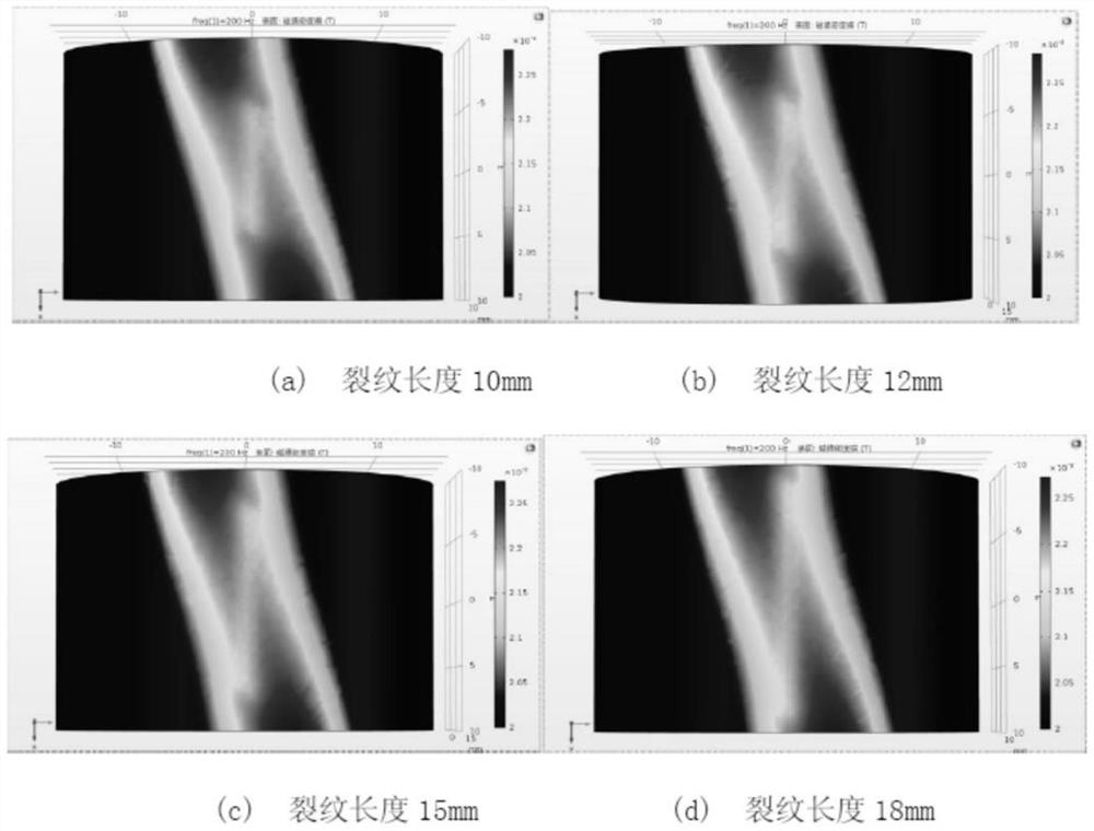 Pipeline crack visual detection method and system based on three-dimensional induction eddy current magnetic field cloud picture