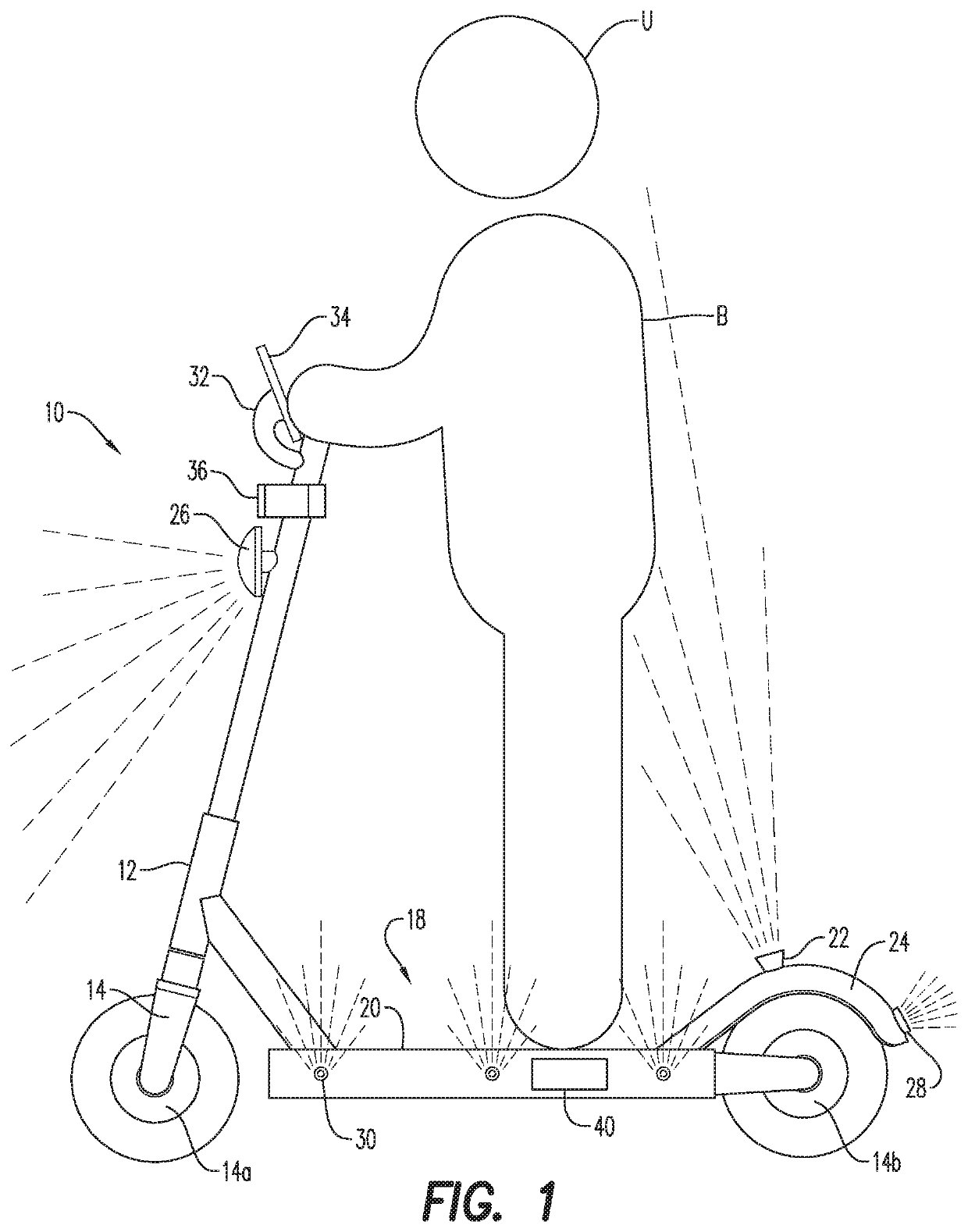 Electric scooter lighting for improved conspicuity