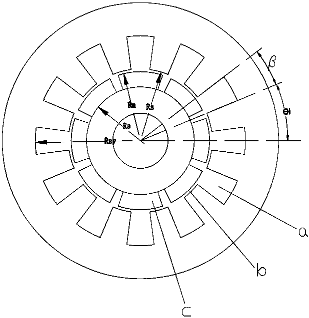 A method for magnetic field analysis and torque calculation of permanent magnet motor based on analytical method